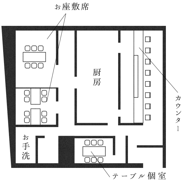 floor map